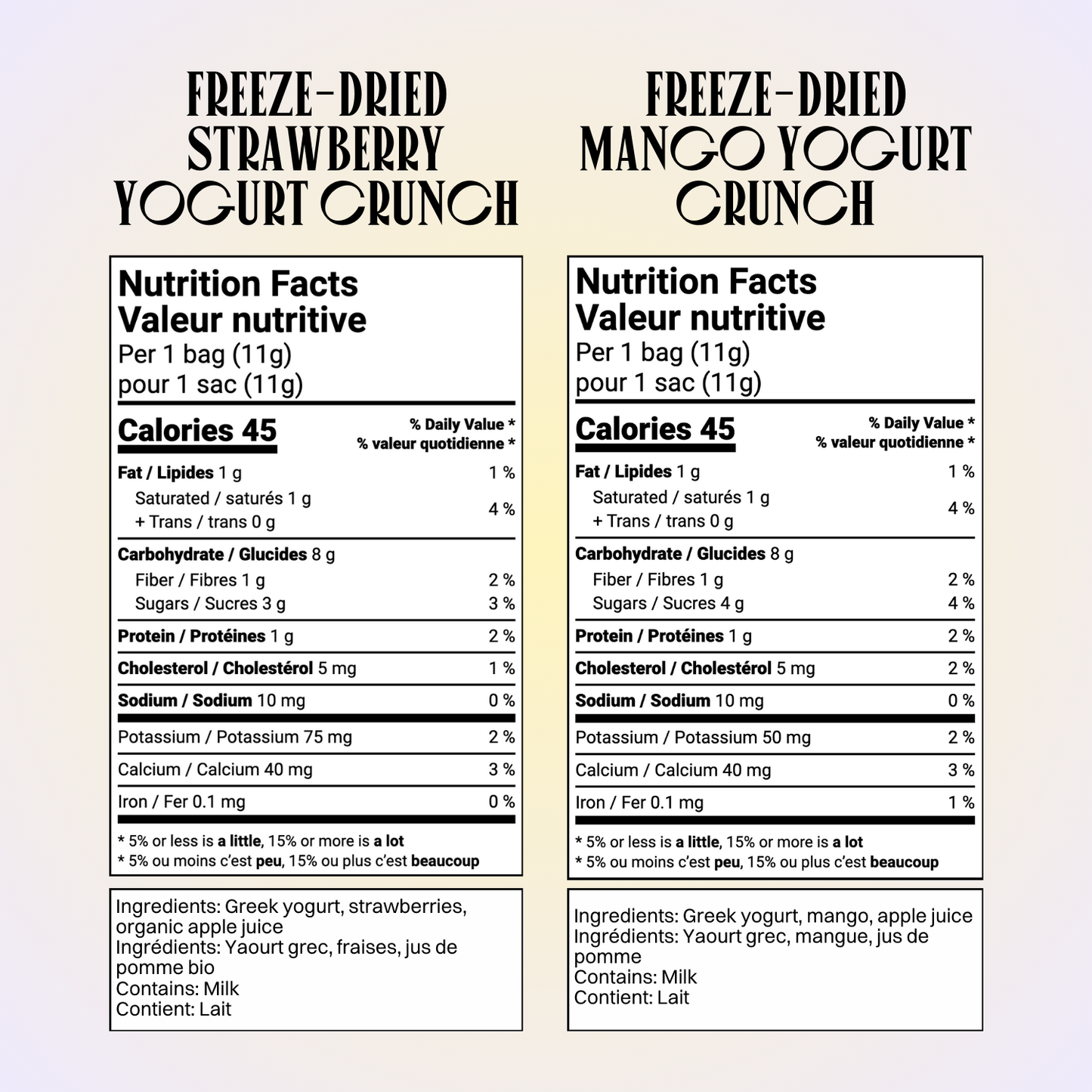 Freeze-Dried Mango Yogurt Crunch (Snack Size)