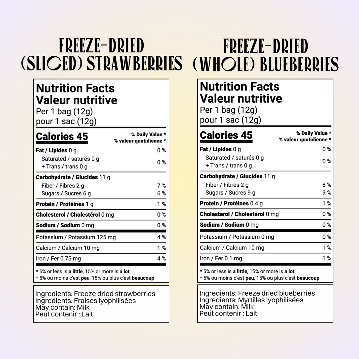 Freeze-Dried Whole Blueberries (Snack Size) – 100% Real Fruit, Guilt-Free & Delicious!